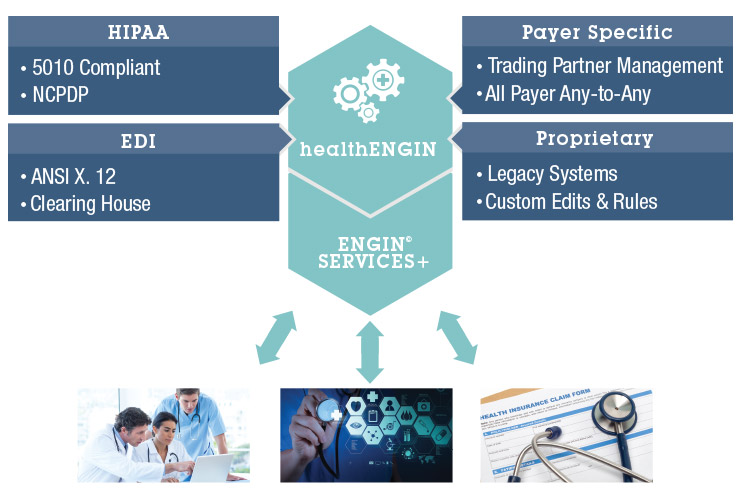 healthengin_chart